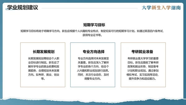 大学新生入学指南入学须知大一新生开学准备PPT