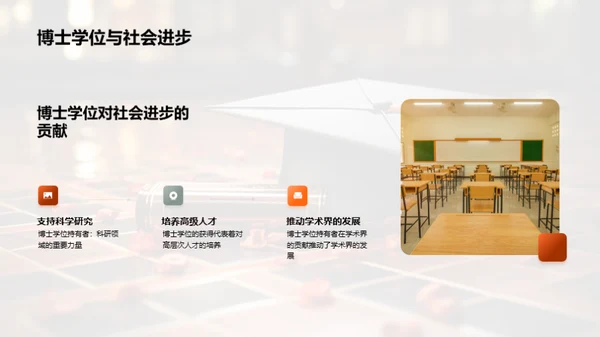 博士学位的社会影响