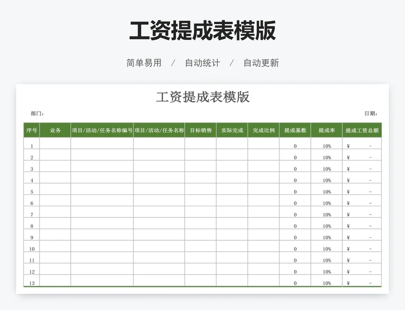 工资提成表模版