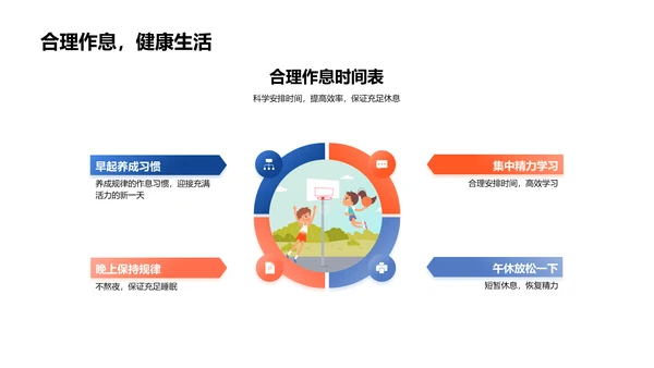 高三生活安全指导PPT模板