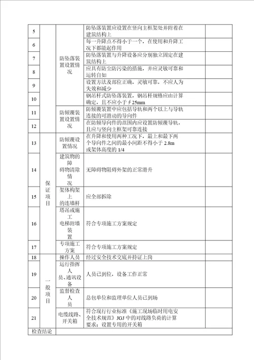 附着升降脚手架危大工程专项应急预案