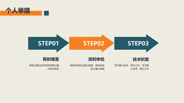 小清新风社会老龄化的研究汇报