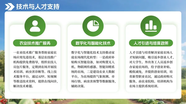 绿色3D风家庭农场发展与实践研究PPT模板