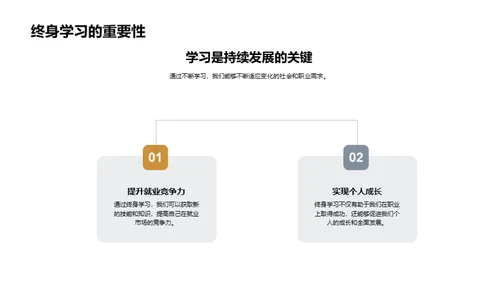 终身学习的探索