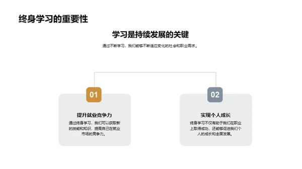 终身学习的探索