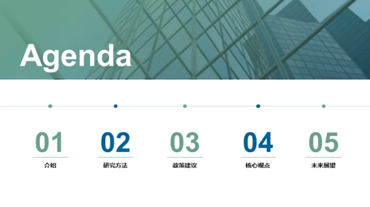 探秘城市经济发展