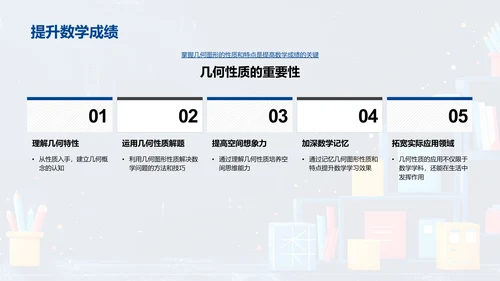 几何图形深度解析PPT模板