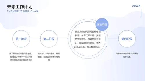 精品蓝色信息科技工作总结PPT模板