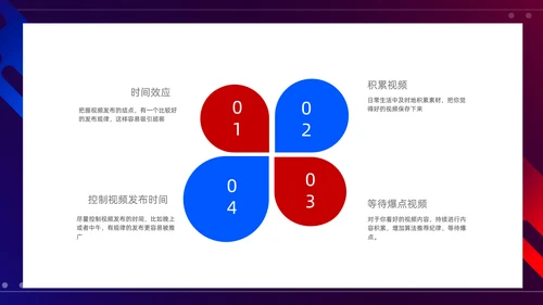 抖音短视频网红直播培训PPT模板