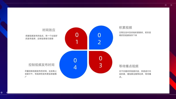 抖音短视频网红直播培训PPT模板