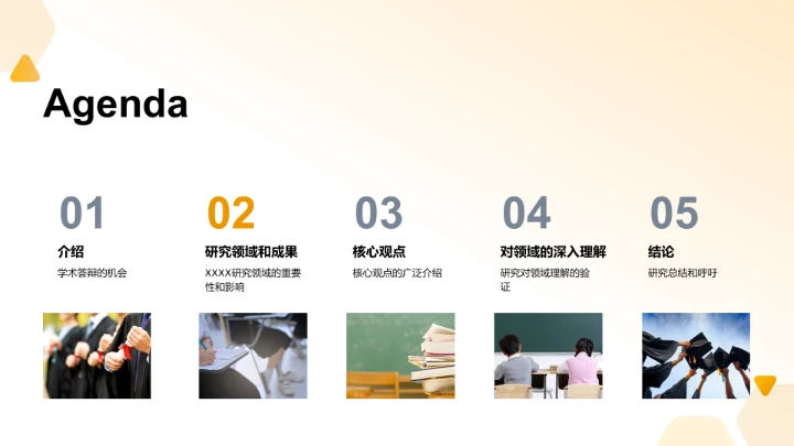 学术答辩：教育培训学生