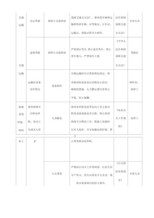 混凝土电线杆杆组立施工方案.docx