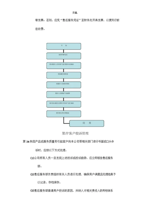 售后服务制度