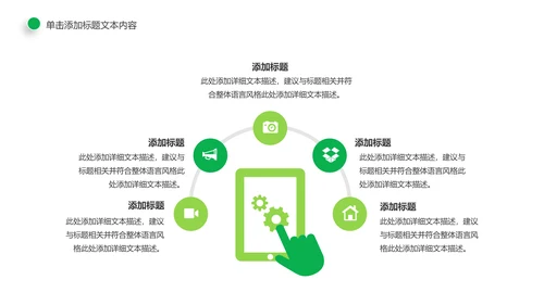 环保绿色森林林业管理工作汇报PPT模板