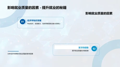 大学生消费行为答辩