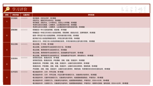 统编版初中语文九年级下册第二单元：打开小说阅读的三把钥匙 课件（共38张PPT）