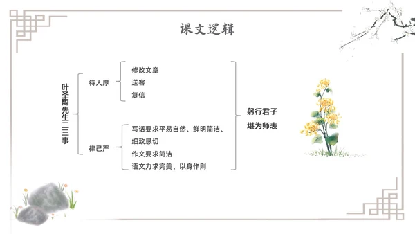 水墨简约七年级语文下册叶圣陶先生二三事课件PPT初中语文初中语文七年级下册课件