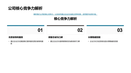 餐饮行业投资指南PPT模板