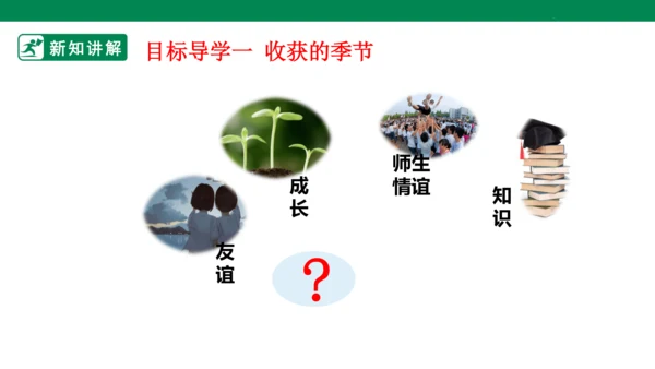 【新目标】九年级道德与法治 下册 7.1 回望成长 课件（共36张PPT）