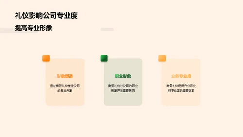 商务礼仪与形象塑造