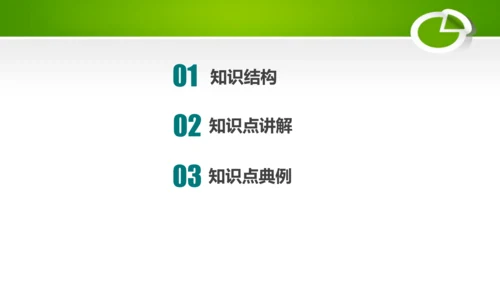 第四单元 自然界的水 单元复习课件(共41张PPT) 九年级化学上册同步备课系列（人教版）