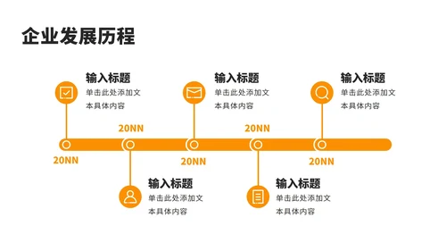 企业发展大事件工作规划运营计划时间轴PPT模板