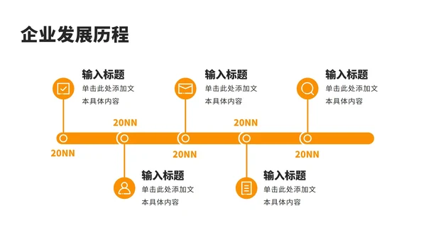 企业发展大事件工作规划运营计划时间轴PPT模板