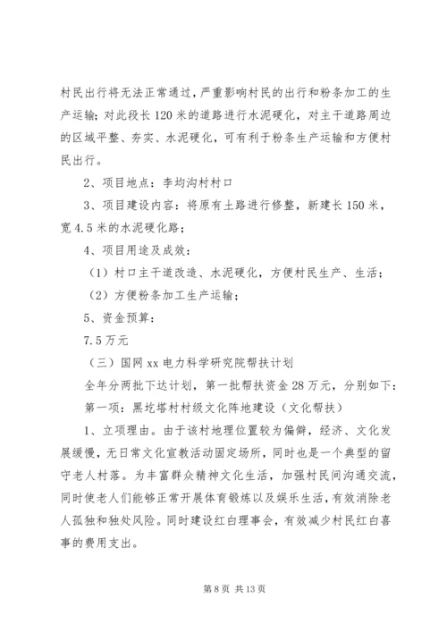 县省级“两联一包”扶贫工作开展情况汇报.docx