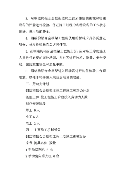 唐山阳光房管理制度