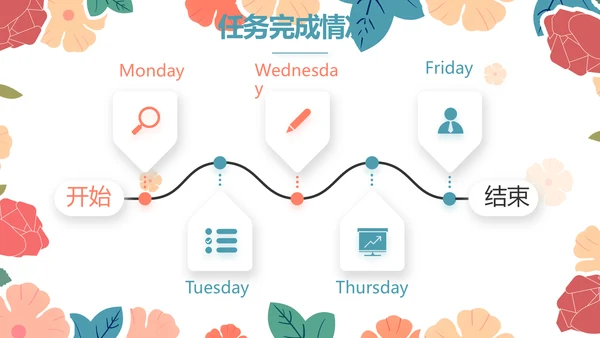 唯美水彩风赞美老师教师节动态PPT模板