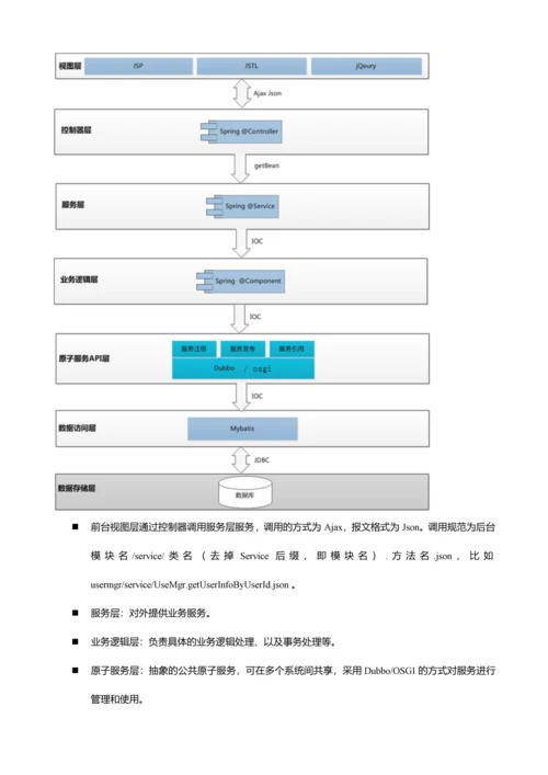 智慧校园技术路线.docx