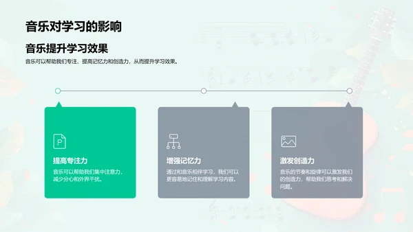 音乐知识教学PPT模板