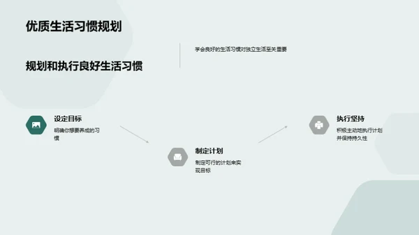 初一自理之道