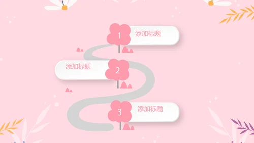 儿童女孩青春期教育指导动态PPT模板