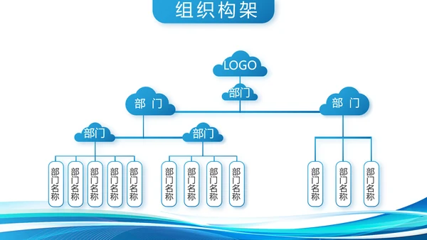 企业培训团队管理员工入职培训执行力PPT模板