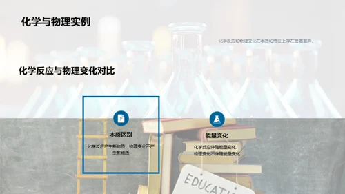 化学反应深度解析