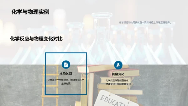 化学反应深度解析