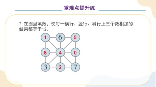第二单元 整理和复习 （教学课件）一年级下册数学同步备课资料包（人教版2024）(共41张PPT)