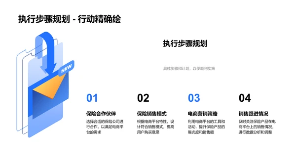 电商保险销售策略