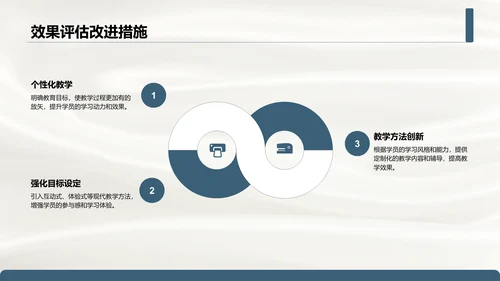 蓝色简约风学术文献综述汇报模板PPT模板
