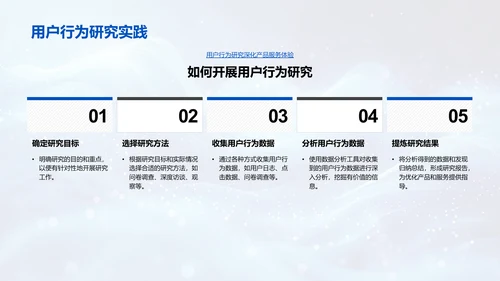 新媒体用户行为分析PPT模板