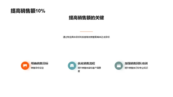 交通汽车行业月度总结