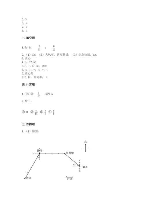 小学数学六年级上册期末卷及参考答案【精练】.docx