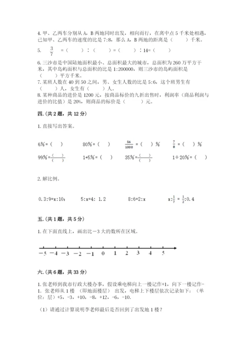小学毕业班数学检测卷含答案（能力提升）.docx