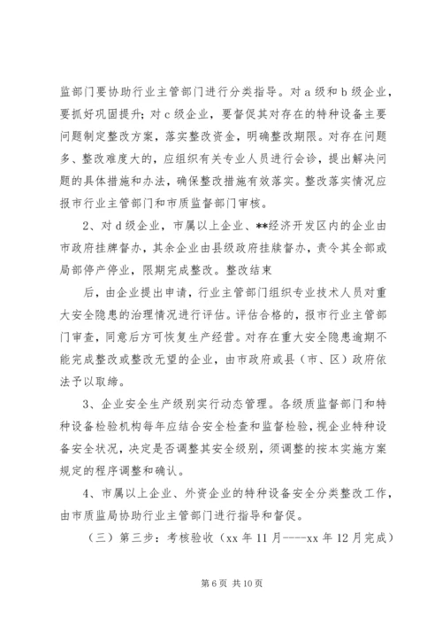 质监局落实企业特种设备安全主体责任工作方案 (3).docx