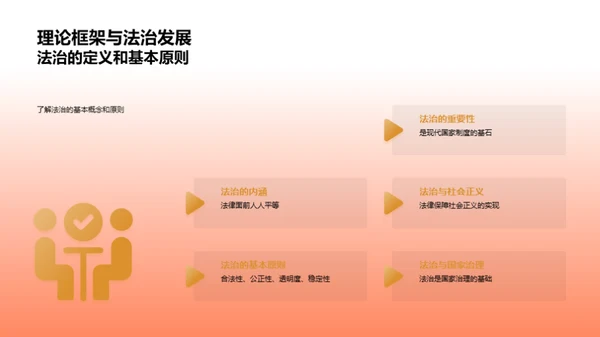深度探析法学研究