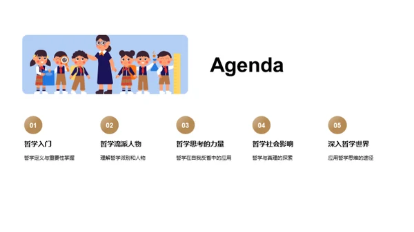 哲学世界导览