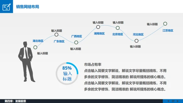 移动互联网项目创业融资路演通用PPT模板