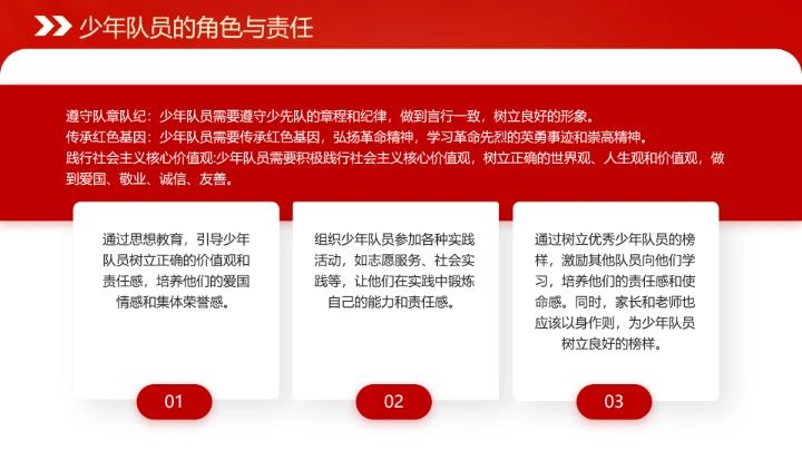 庆祝中国少年先锋队建队76周年系列活动队会展示