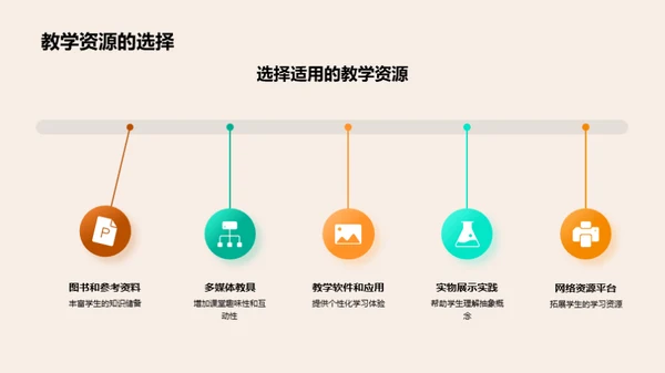 教师工作室：构建优质课程